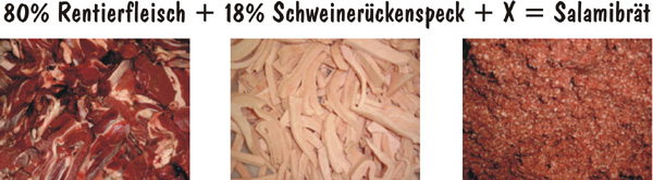 Salamibr�t